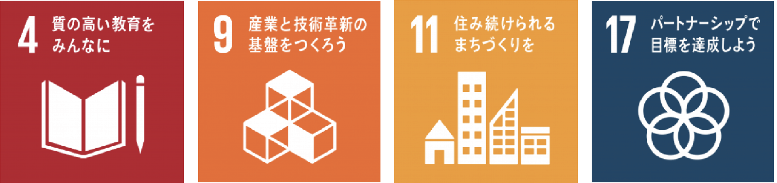 SDGsマーク4,9,11,17,7,13,14,15